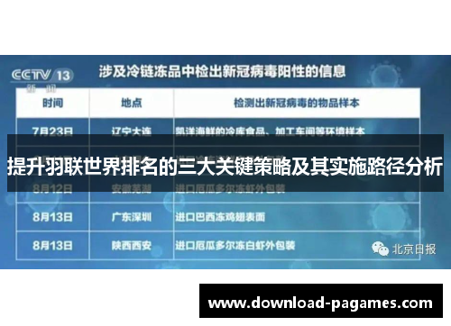 提升羽联世界排名的三大关键策略及其实施路径分析 提升羽联世界排名的三大关键策略及其实施路径分析