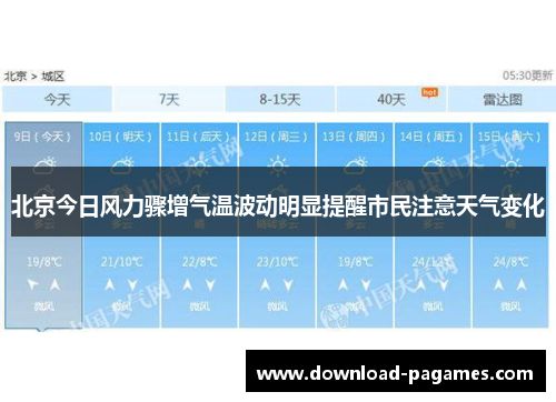 北京今日风力骤增气温波动明显提醒市民注意天气变化 北京今日风力骤增气温波动明显提醒市民注意天气变化