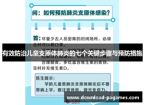 有效防治儿童支原体肺炎的七个关键步骤与预防措施 有效防治儿童支原体肺炎的七个关键步骤与预防措施