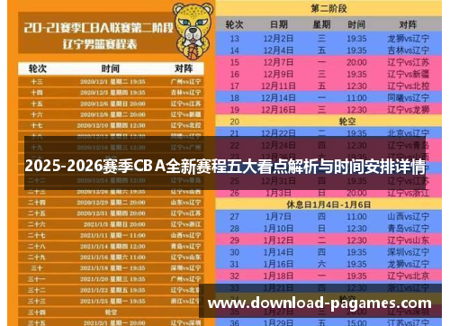 2025-2026赛季CBA全新赛程五大看点解析与时间安排详情 2025-2026赛季CBA全新赛程五大看点解析与时间安排详情