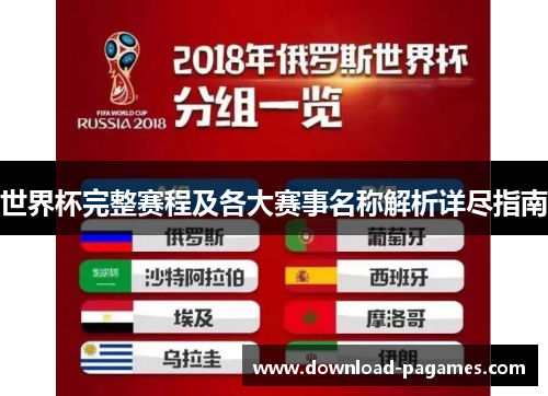 世界杯完整赛程及各大赛事名称解析详尽指南 世界杯完整赛程及各大赛事名称解析详尽指南