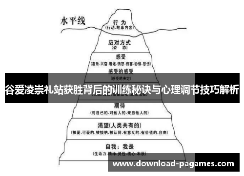 谷爱凌崇礼站获胜背后的训练秘诀与心理调节技巧解析 谷爱凌崇礼站获胜背后的训练秘诀与心理调节技巧解析
