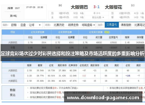足球竞彩场次过少对彩民选择和投注策略及市场活跃度的多重影响分析 足球竞彩场次过少对彩民选择和投注策略及市场活跃度的多重影响分析
