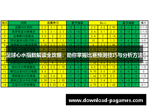 足球心水指数解读全攻略:助你掌握比赛预测技巧与分析方法 足球心水指数解读全攻略:助你掌握比赛预测技巧与分析方法