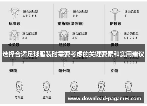 选择合适足球服装时需要考虑的关键要素和实用建议