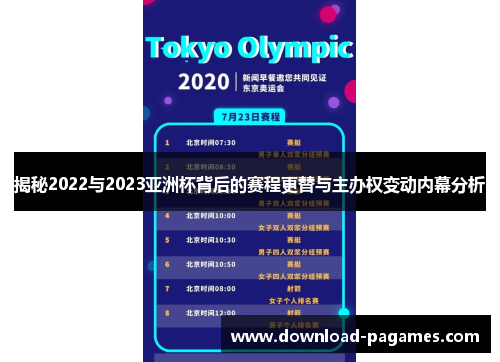 揭秘2022与2023亚洲杯背后的赛程更替与主办权变动内幕分析