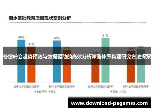 冬窗转会趋势预测与数据驱动的高效分析策略体系构建研究方法探索