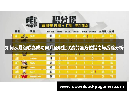 如何从超级联赛成功晋升至职业联赛的全方位指南与战略分析