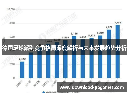 德国足球派别竞争格局深度解析与未来发展趋势分析