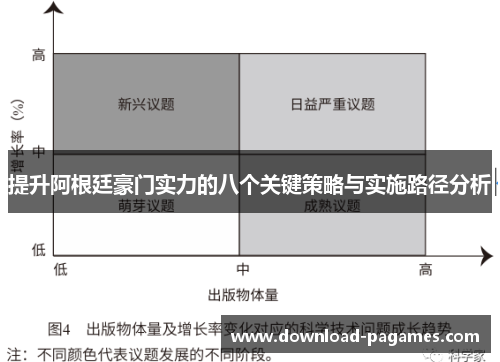提升阿根廷豪门实力的八个关键策略与实施路径分析