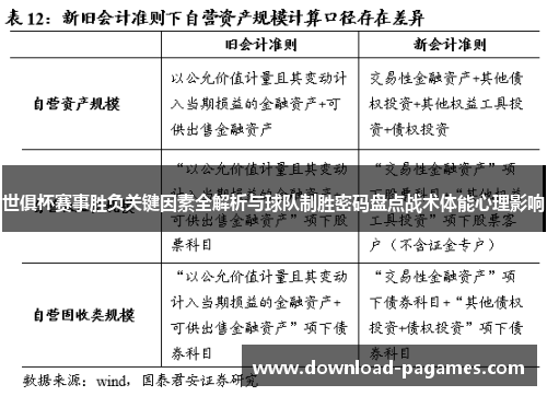 世俱杯赛事胜负关键因素全解析与球队制胜密码盘点战术体能心理影响
